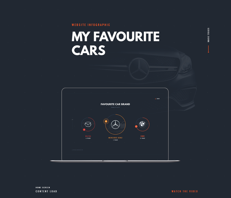 favourite cars
