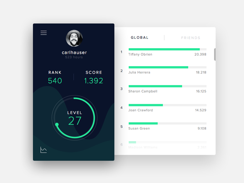 day-19-leaderboard-large