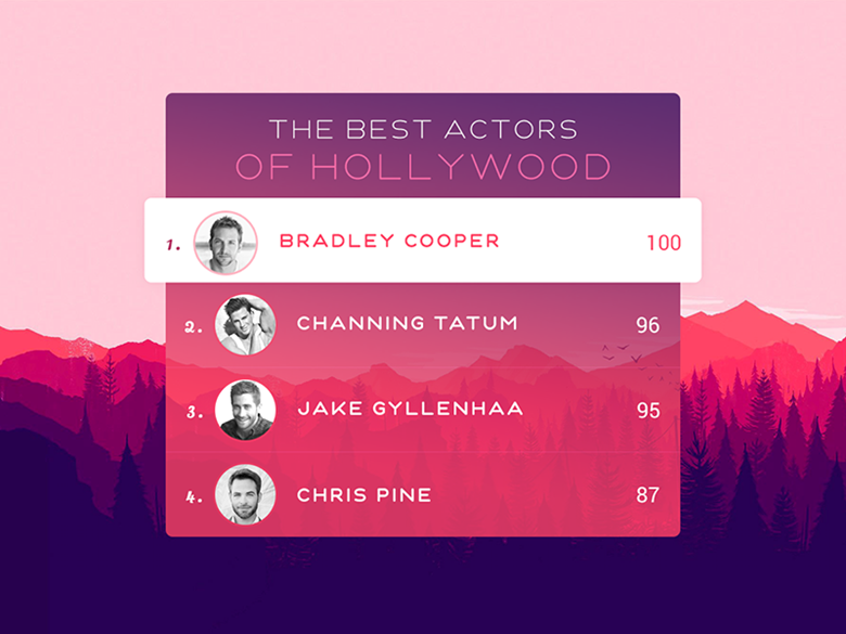 leaderboard-large